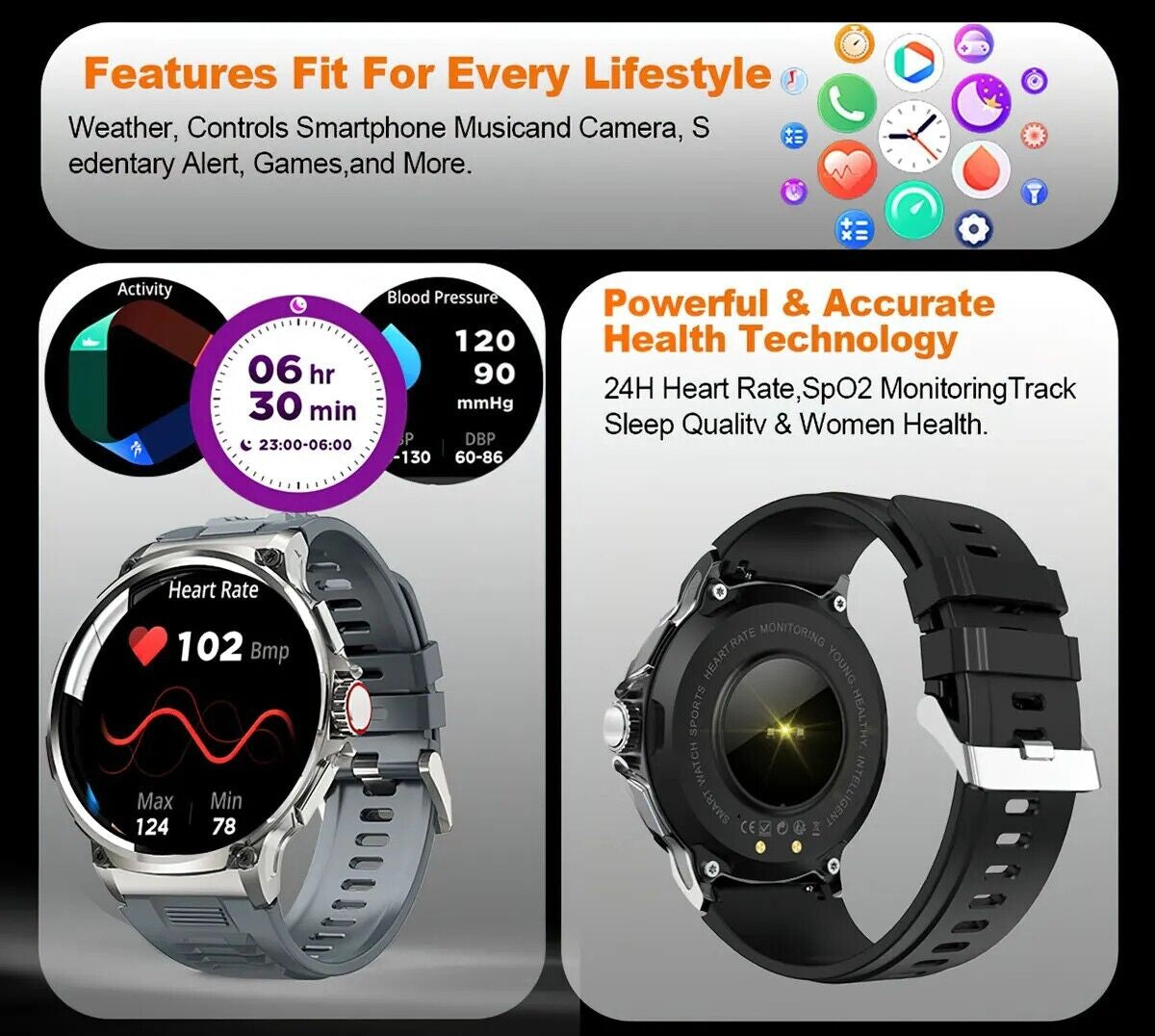 Ultra HD 1.85" Smartwatch with GPS, Bluetooth Calls & Health Monitoring - Perfect Gym Gift!