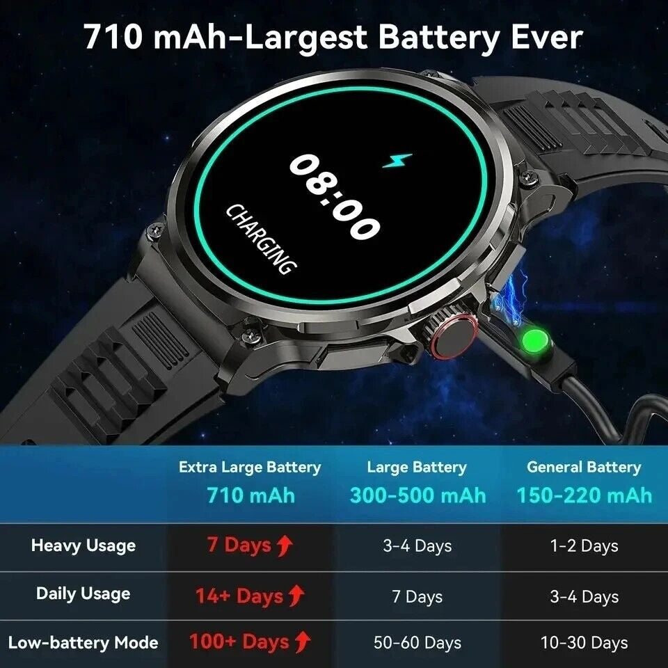 Ultra HD 1.85" Smartwatch with GPS, Bluetooth Calls & Health Monitoring - Perfect Gym Gift!