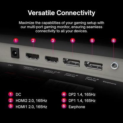 Elevate Your Gaming Experience: PXC325 32" Curved 165Hz FHD 1080P Monitor with Ultra-Fast 1ms Response Time and Adaptive Sync