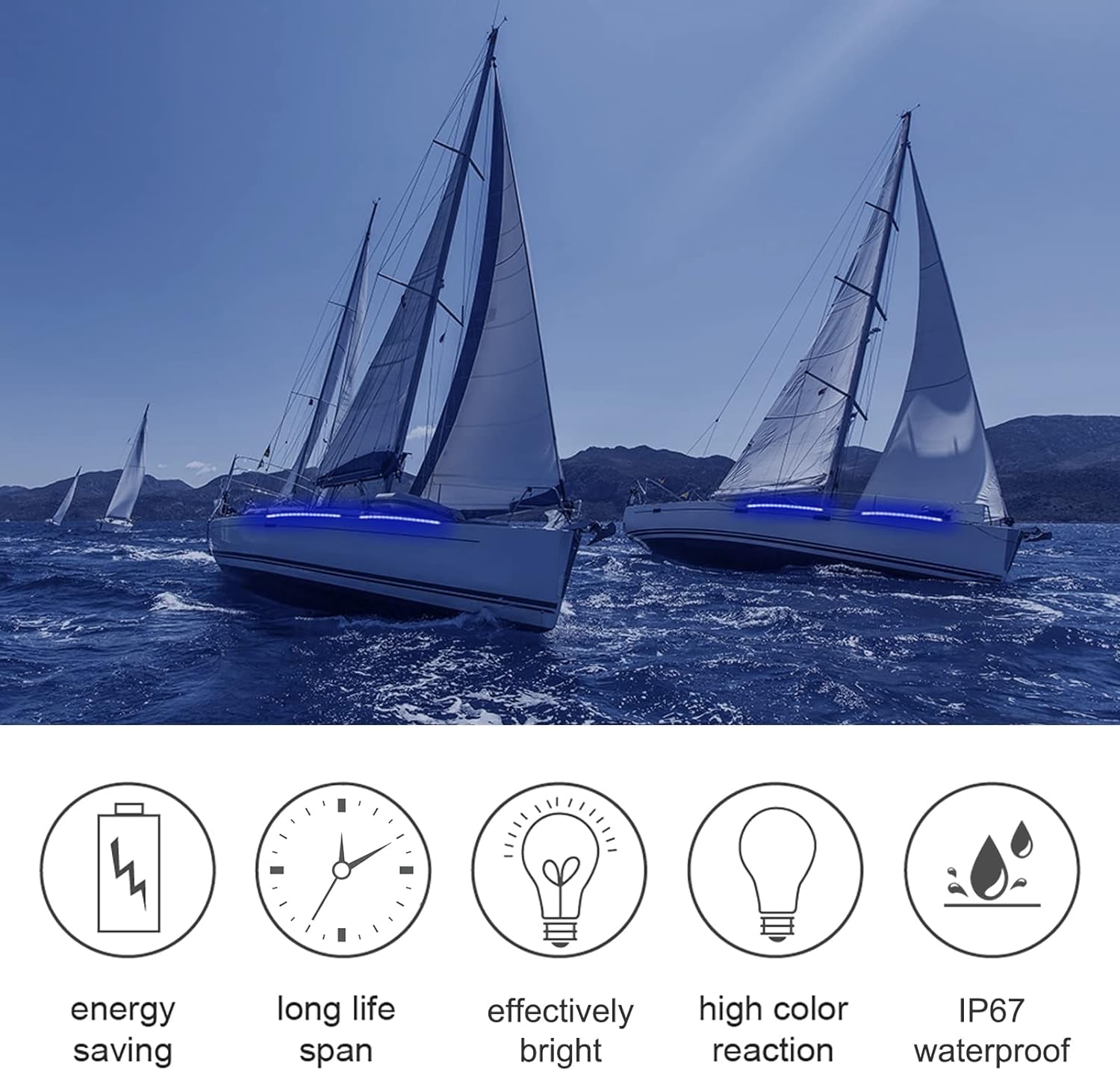 Brighten Your Night Fishing Adventures with Waterproof LED Pontoon Boat Lights - Perfect for Yachts, Bass Boats, and Jet Skis (Blue, 3.5W)